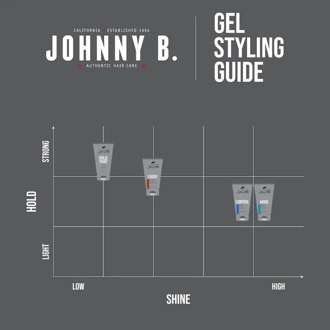 Johnny B. King Mode Styling Gel 12oz – All-Day Hold & Shine - BUYBARBER.COM