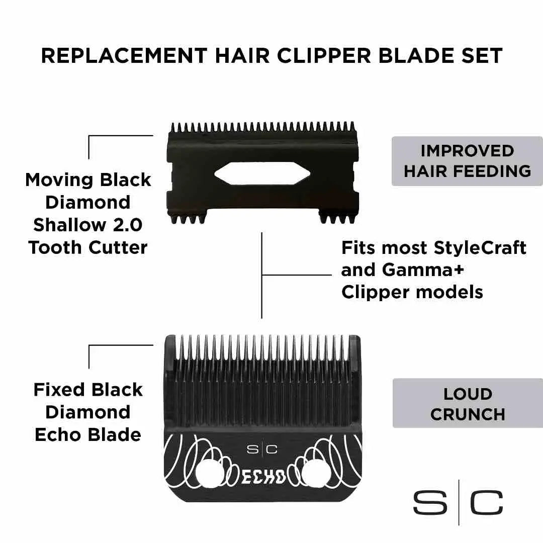 Replacement ECHO Fixed Black Diamond DLC Hair Clipper Blade with Shallow Tooth 2.0 Cutter - BUYBARBER.COM
