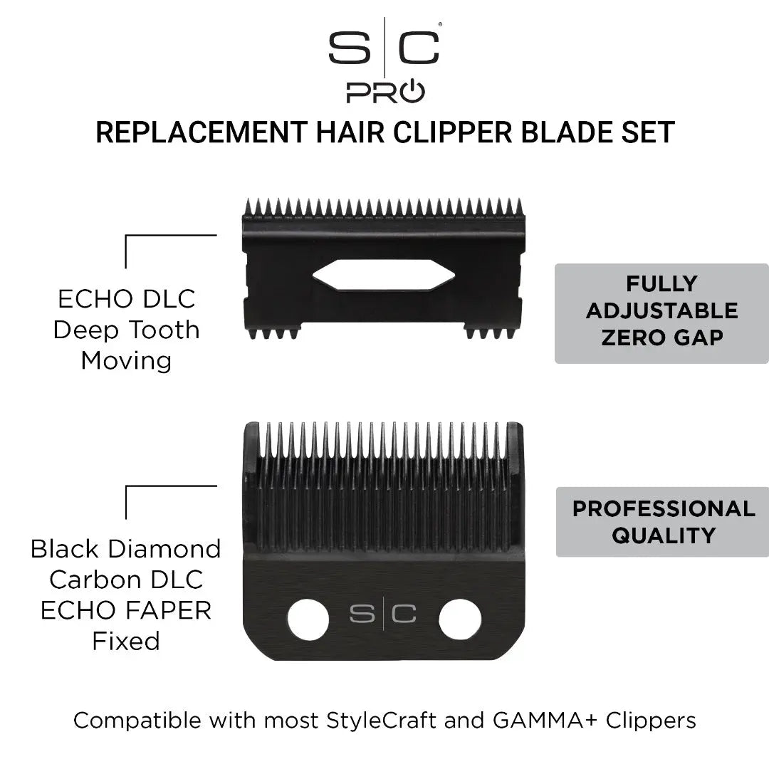 “Professional-grade blade and cutter combo engineered in the USA with Japanese stainless steel.”