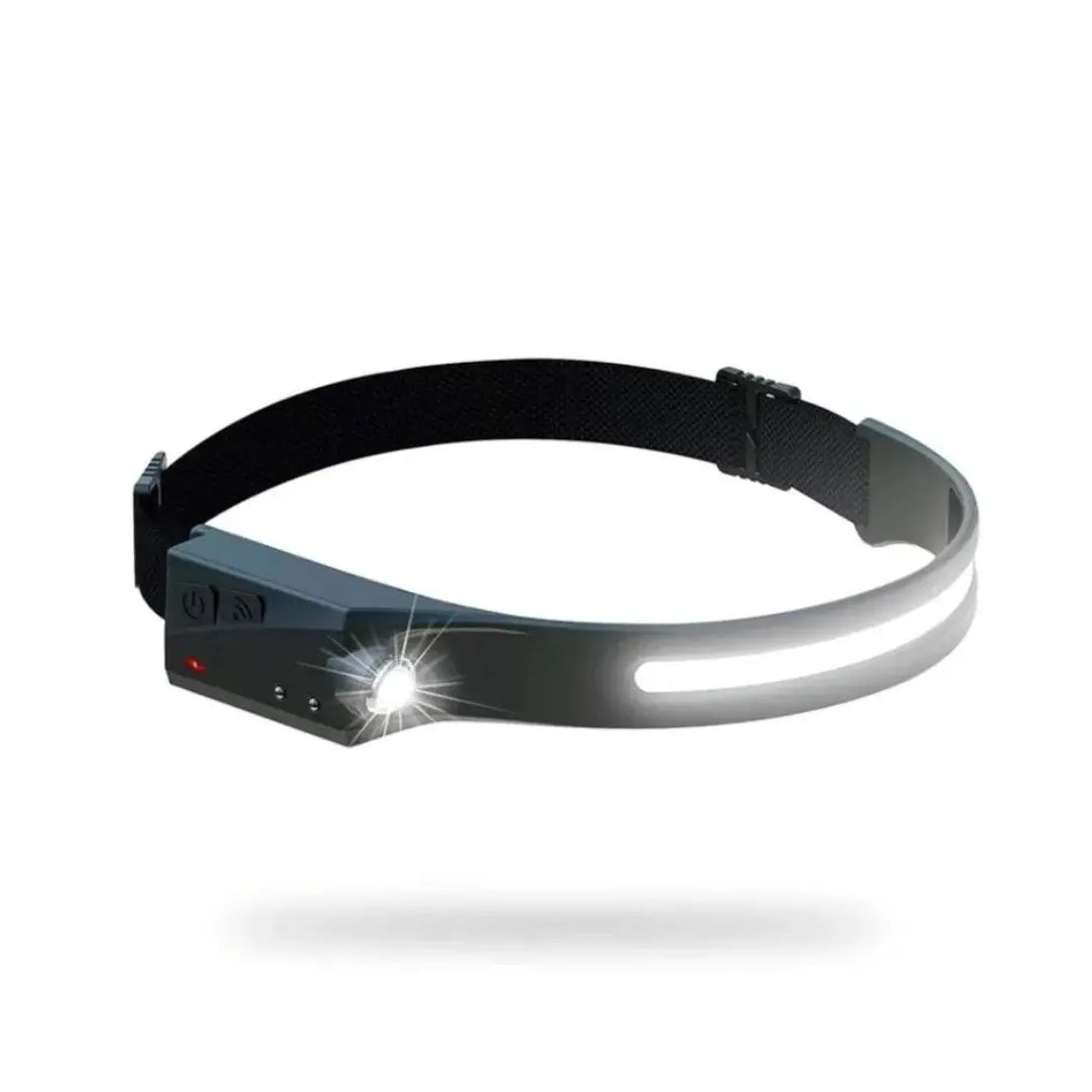 RAW N UNKUT Visionary Head Lamp – 350+ Lumen USB-C Head Light