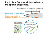 Feather Professional Blade