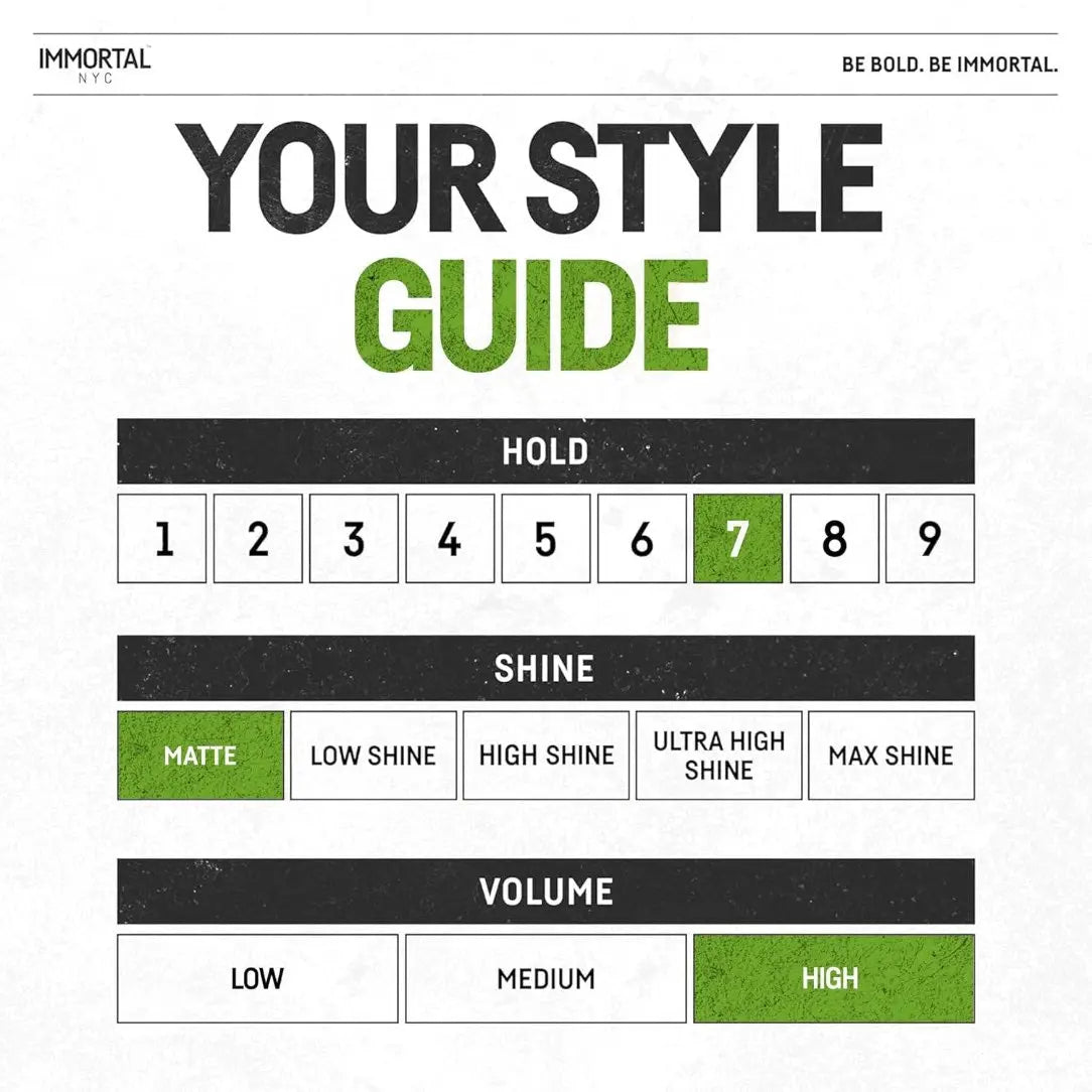 IMMORTAL NYC Dry Matte Styling Pomade – Strong Hold, Matte Finish (150 ml) IMMORTAL NYC