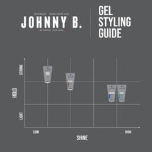 Johnny B. King Mode Styling Gel 12oz – All-Day Hold & Shine - BUYBARBER.COM