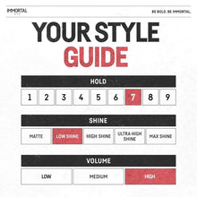 IMMORTAL NYC Hypnotic Gel Styling Wax – Strong Hold, Semi-Matte, 150 ml IMMORTAL NYC