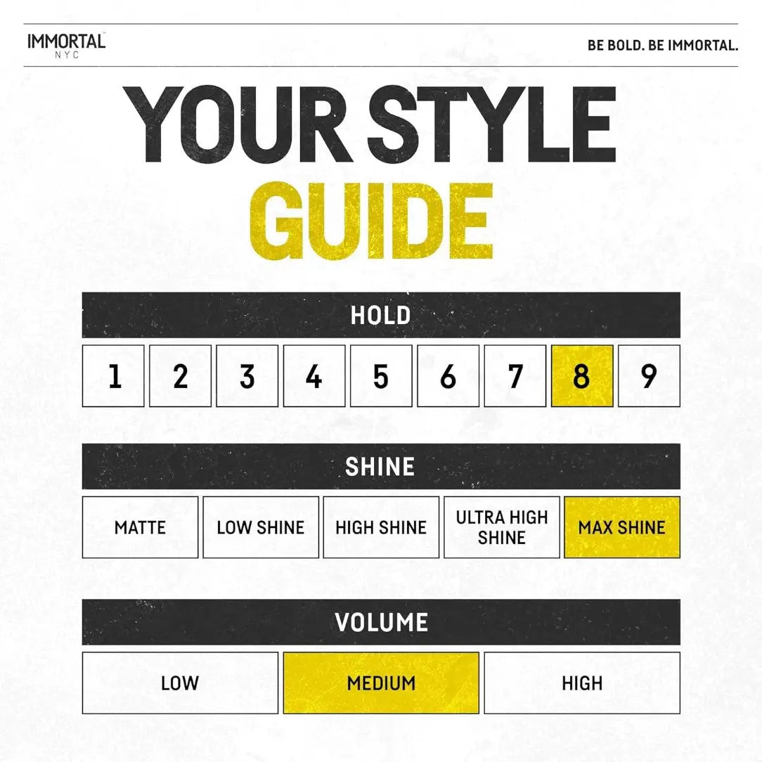 Product style guide with settings for hold, shine, and volume on a white background.