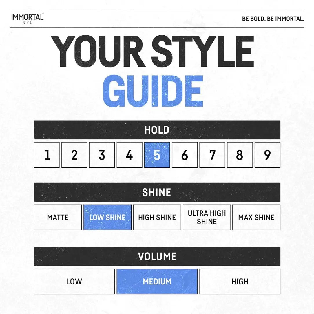 Immortal NYC Creative Fiber Wax – Extreme Hold, Matte Finish IMMORTAL NYC