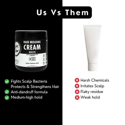 A split comparison graphic showing a black jar labeled 'Hair Molding Cream White' on the left and a white squeeze tube on the right under the heading 'Us Vs Them.' Text below the jar lists benefits with green checkmarks, and text below the tube lists drawbacks with red X marks.