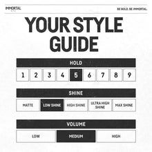 Immortal NYC Cream Pomade - Iconic Man | Long-Lasting Hold & Shine IMMORTAL NYC