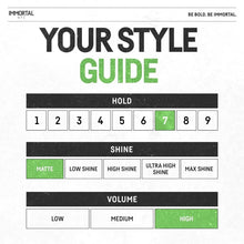 Immortal NYC Matte Styling Pomade – Strong Hold, Matte Finish, Extra Volume IMMORTAL NYC