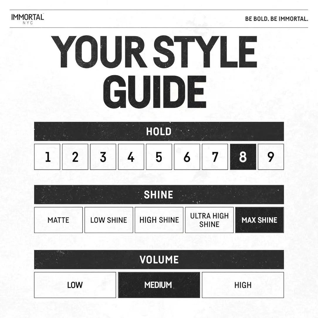 IMMORTAL NYC AVENTUS HAIR WAX – Strong Hold & Radiant Shine IMMORTAL NYC