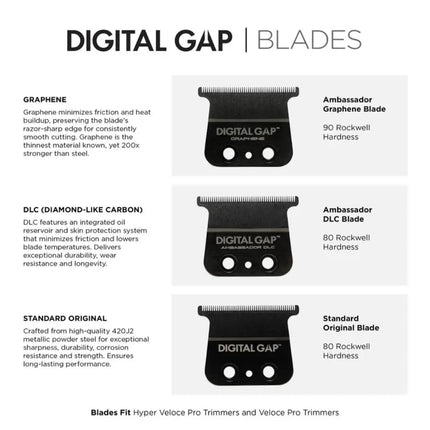 Digital Gap blades with descriptions and hardness levels on a white background
