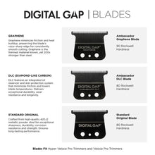 Digital Gap blades with descriptions and hardness levels on a white background