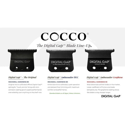 Cocco Veloce Pro Trimmer (Gold) - Lowest Price in Cart - BUYBARBER.COM
