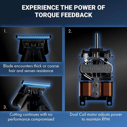 Illustration of a razor blade and motor with text explaining torque feedback mechanism.