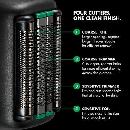 Close-up of a black electric Babylisspro tomb45 Shaver with four metallic cutting elements and green accents, labeled with callouts for coarse foil, coarse trimmer, sensitive trimmer, and sensitive foil on a black background.