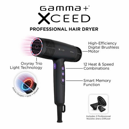 Gamma Xceed professional hair dryer with features highlighted on a white background