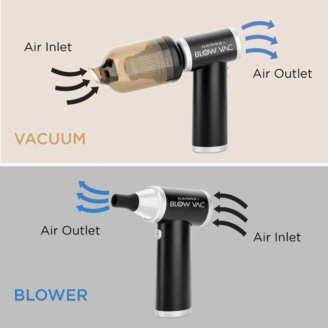 Gamma+ Blow Vac Mini Blower & Vacuum (USB-C Rechargeable) -  blower vacuum tool Gamma+