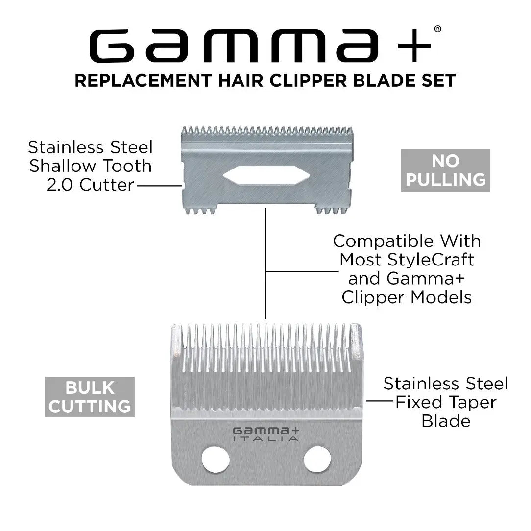 Gamma+ Fixed Stainless Steel Taper Clipper Blade & 2.0 Cutter Set Gamma+