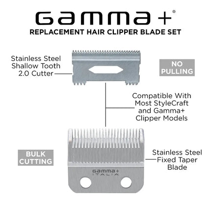 Gamma+ Fixed Stainless Steel Taper Clipper Blade & 2.0 Cutter Set Gamma+