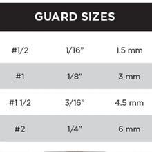 NEW Gamma+ Clipper Tight Guards - BUYBARBER.COM