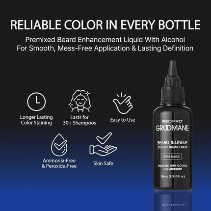 Grooming product with features listed on a dark background
