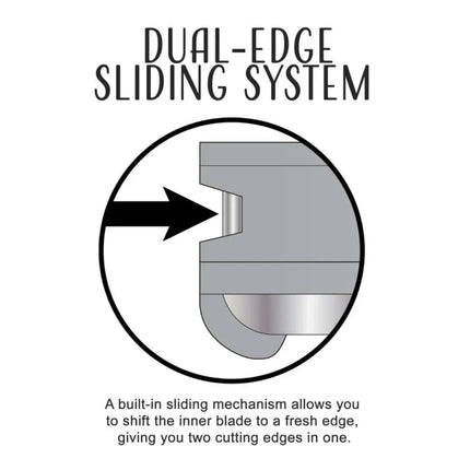 Diagram of a dual-edge sliding system with text explaining its function.
