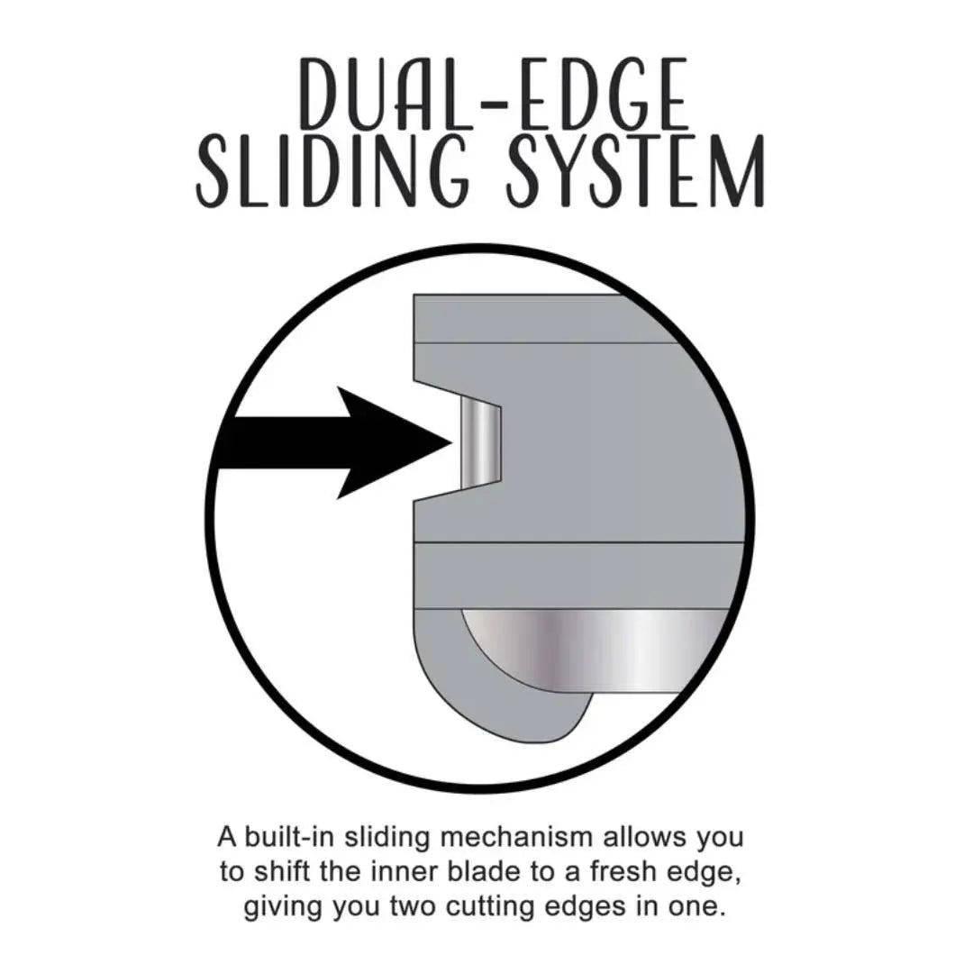 Diagram of a dual-edge sliding system with text explaining its function.