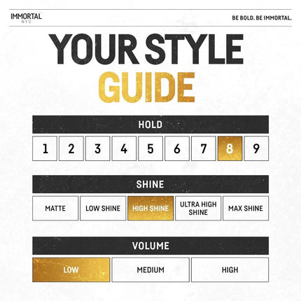 Product style guide with rating system for hold, shine, and volume on a white background.