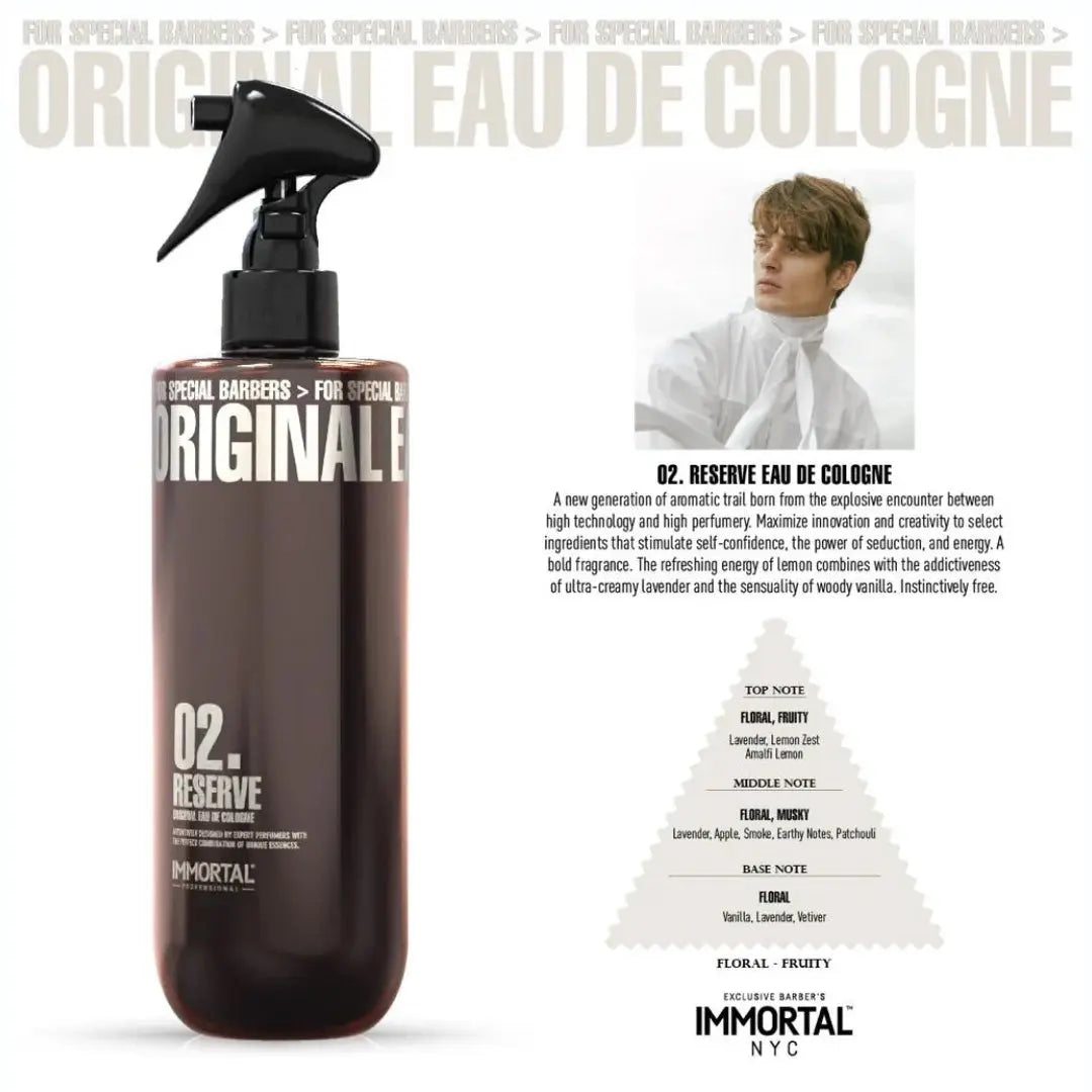 IMMORTAL NYC Reserve Cologne Aftershave No.2 | Bold Fragrance IMMORTAL NYC
