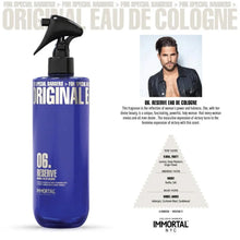 IMMORTAL NYC Reserve Cologne Aftershave No.6 | Power & Command Fragrance - BUYBARBER.COM