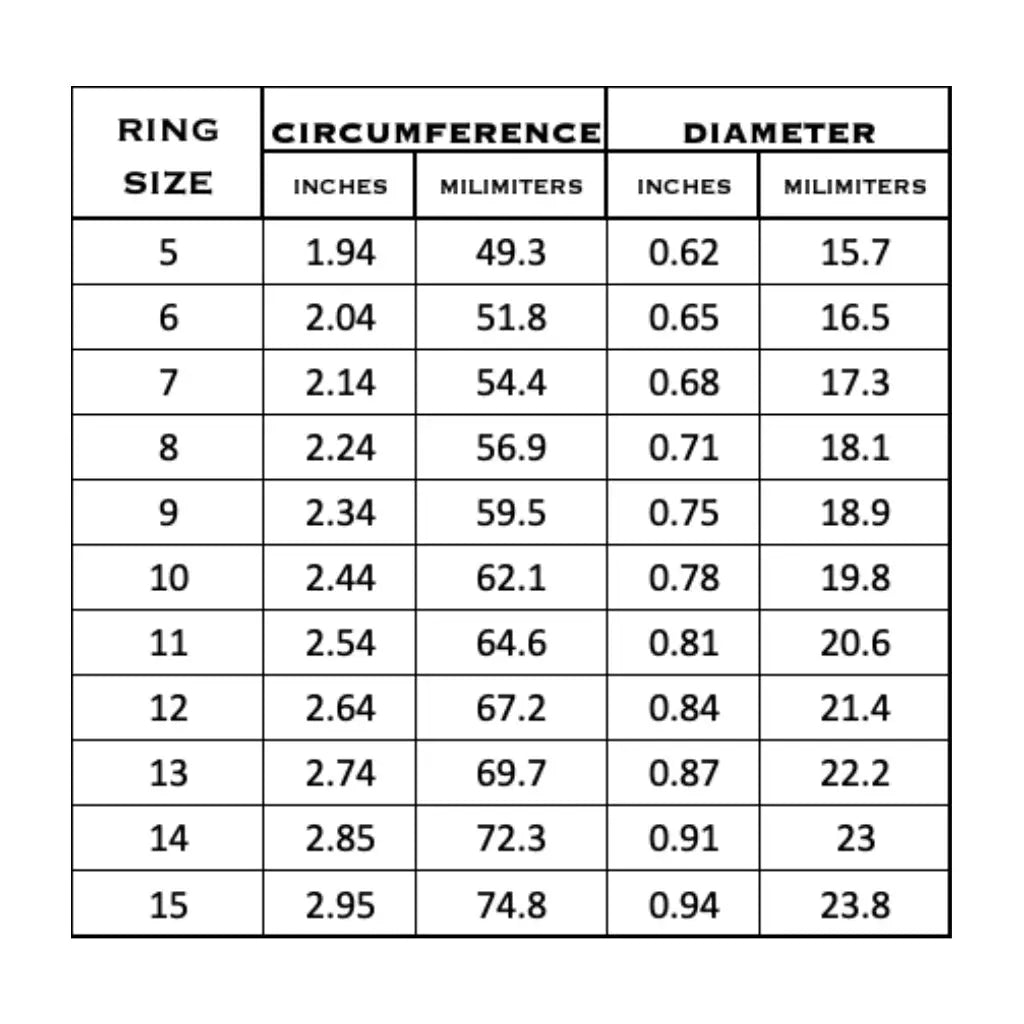 Rotten Bones Pewter Ring - Hand Made - Brotherhood Rotten Bones