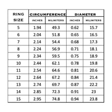 Rotten Bones Pewter Ring - Hand Made - Boxer Rotten Bones