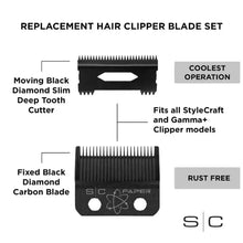 StyleCraft DLC Faper Clipper Blade with Slim Deep Tooth Cutter #SC520B - BUYBARBER.COM