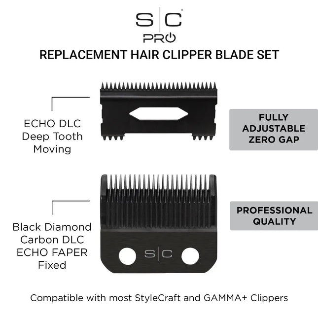 “Professional-grade blade and cutter combo engineered in the USA with Japanese stainless steel.”
