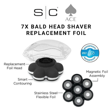 StyleCraft Ace 7X Replacement Foil Head – Stainless Steel Shaver Foil Stylecraft