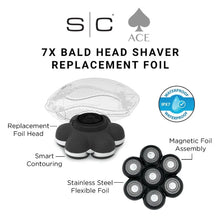 StyleCraft Ace 7X Replacement Foil Head – Stainless Steel Shaver Foil Stylecraft