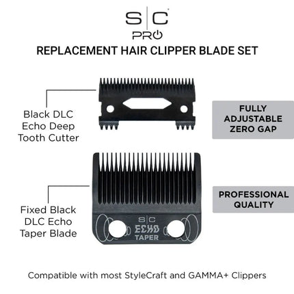Echo Taper DLC Clipper Blade Replacement hair clipper blade set with labeled components on a white background