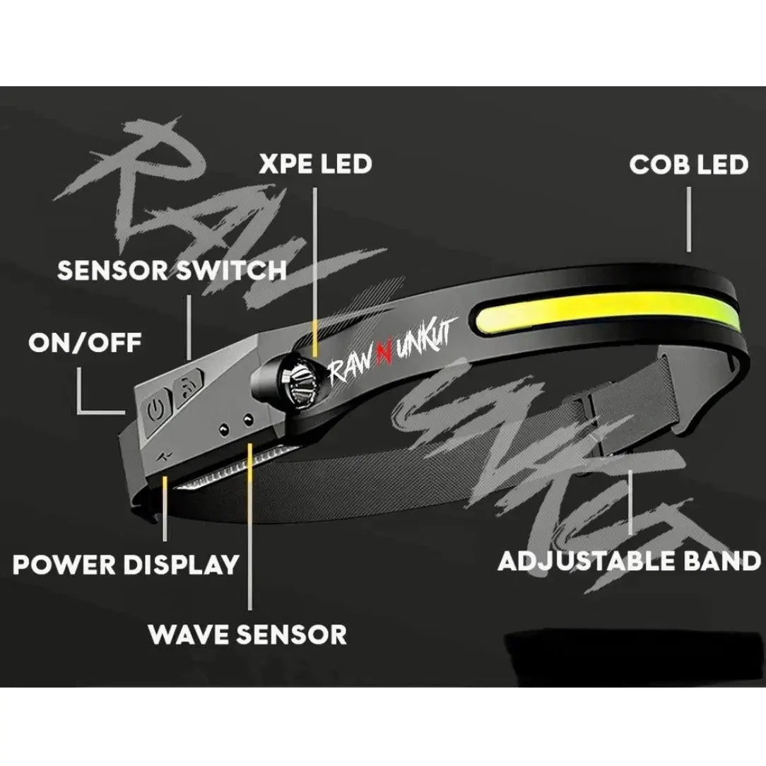 RAW N UNKUT Visionary Head Lamp – 350+ Lumen USB-C Head Light RawNUnkut