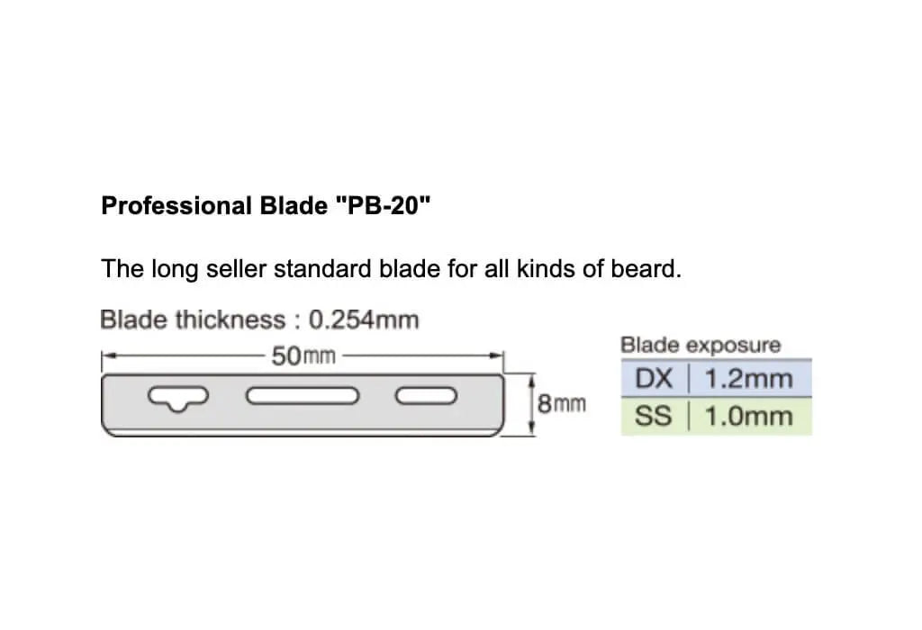 Feather Professional Blade "PB-20" for Artist Club Series - BUYBARBER.COM