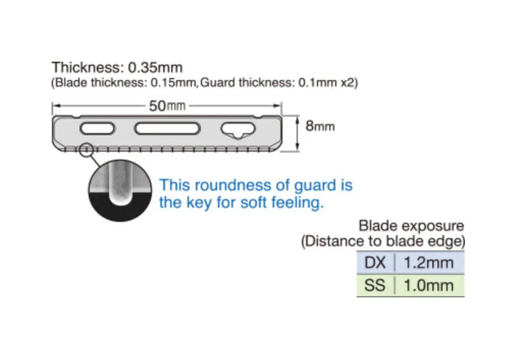 Feather Professional Blade "PG-15" for Artist Club Series - BUYBARBER.COM