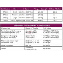 Black Nitrile Powder Free Barber Gloves Shop BuyBarber