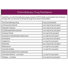 Black Nitrile Powder Free Barber Gloves Shop BuyBarber