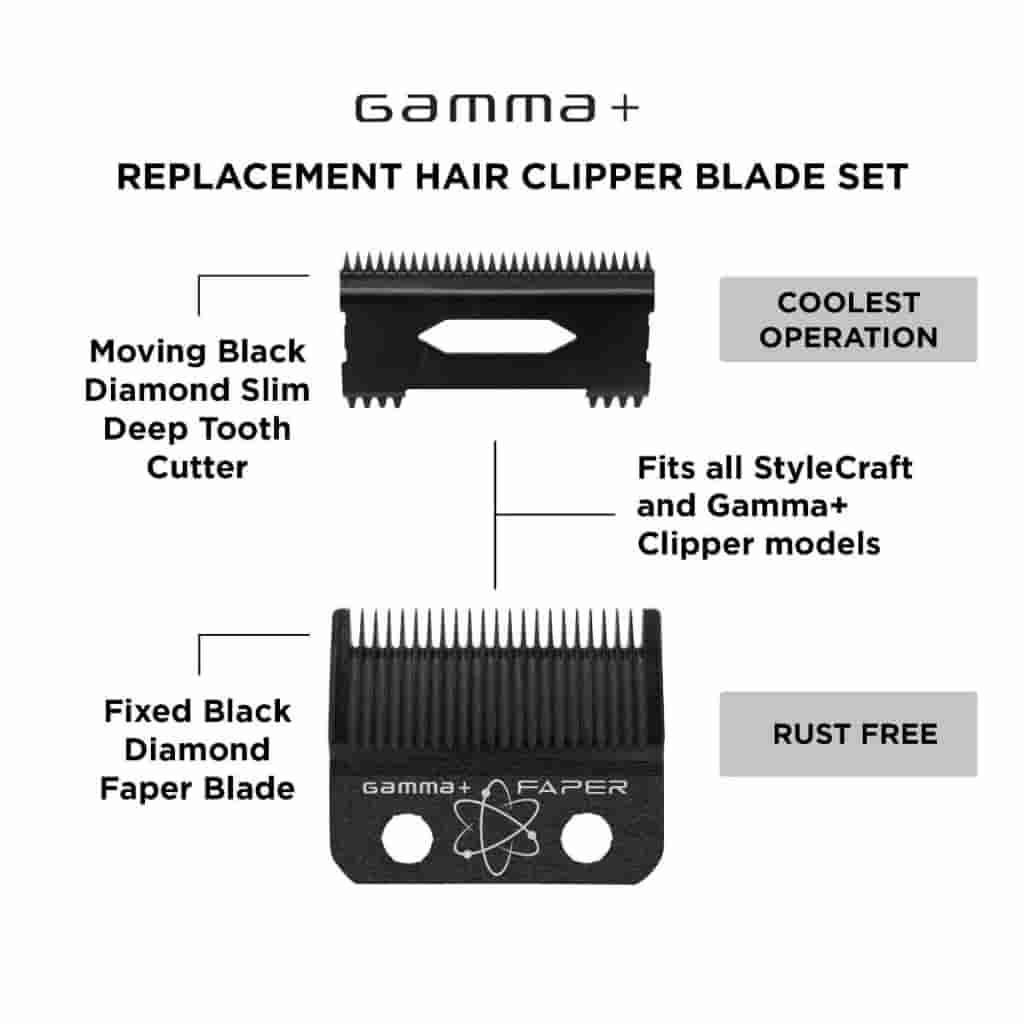 Gamma Fusion & Smooth Cutter Blade - DLC - Set - BUYBARBER.COM