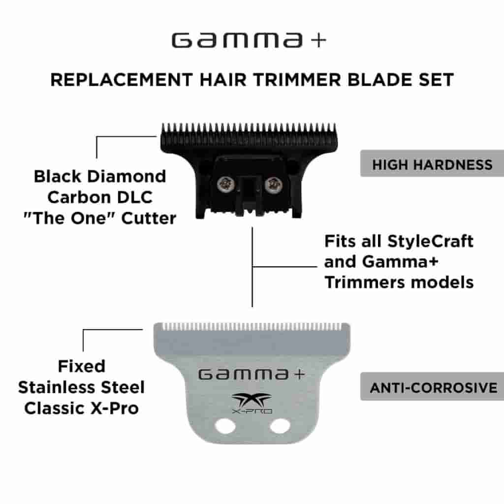 Gamma+ X-Pro Wide Trimmer Blade - The One Cutter - Set - BUYBARBER.COM