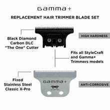 Gamma+ X-Pro Wide Trimmer Blade - The One Cutter - Set - BUYBARBER.COM