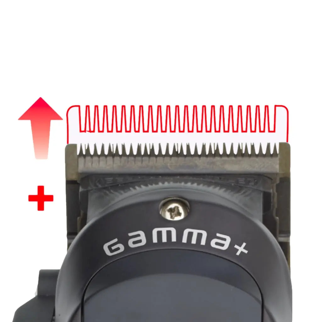 Gamma+ BOOSTED Clipper with Super Torque Motor - BUYBARBER.COM